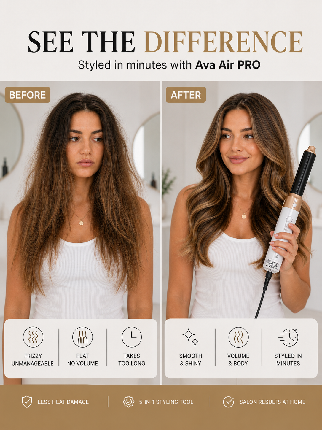 A before-and-after comparison graphic showing a woman with frizzy, unmanageable hair on the left and smooth, voluminous hair on the right while holding an Ava Air PRO styling tool. The image includes text highlighting benefits like less heat damage, flat styling, and quick styling time.