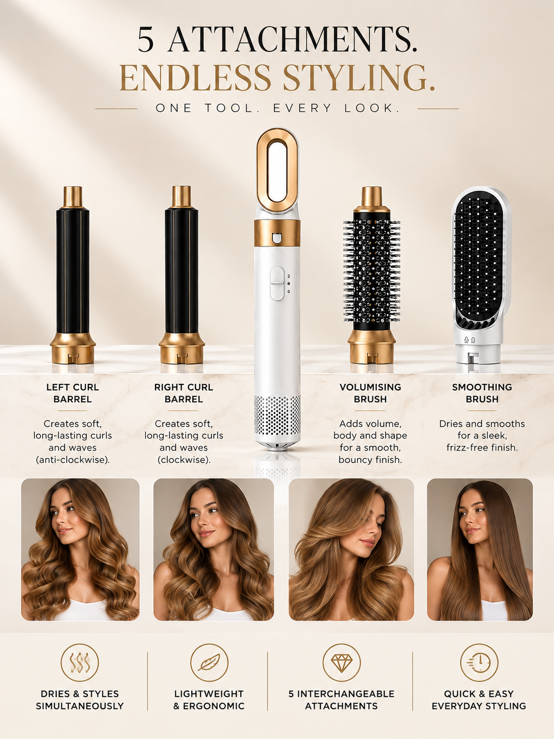 Ava Air PRO – 5-in-1 Hair Dryer Brush & Multistyler