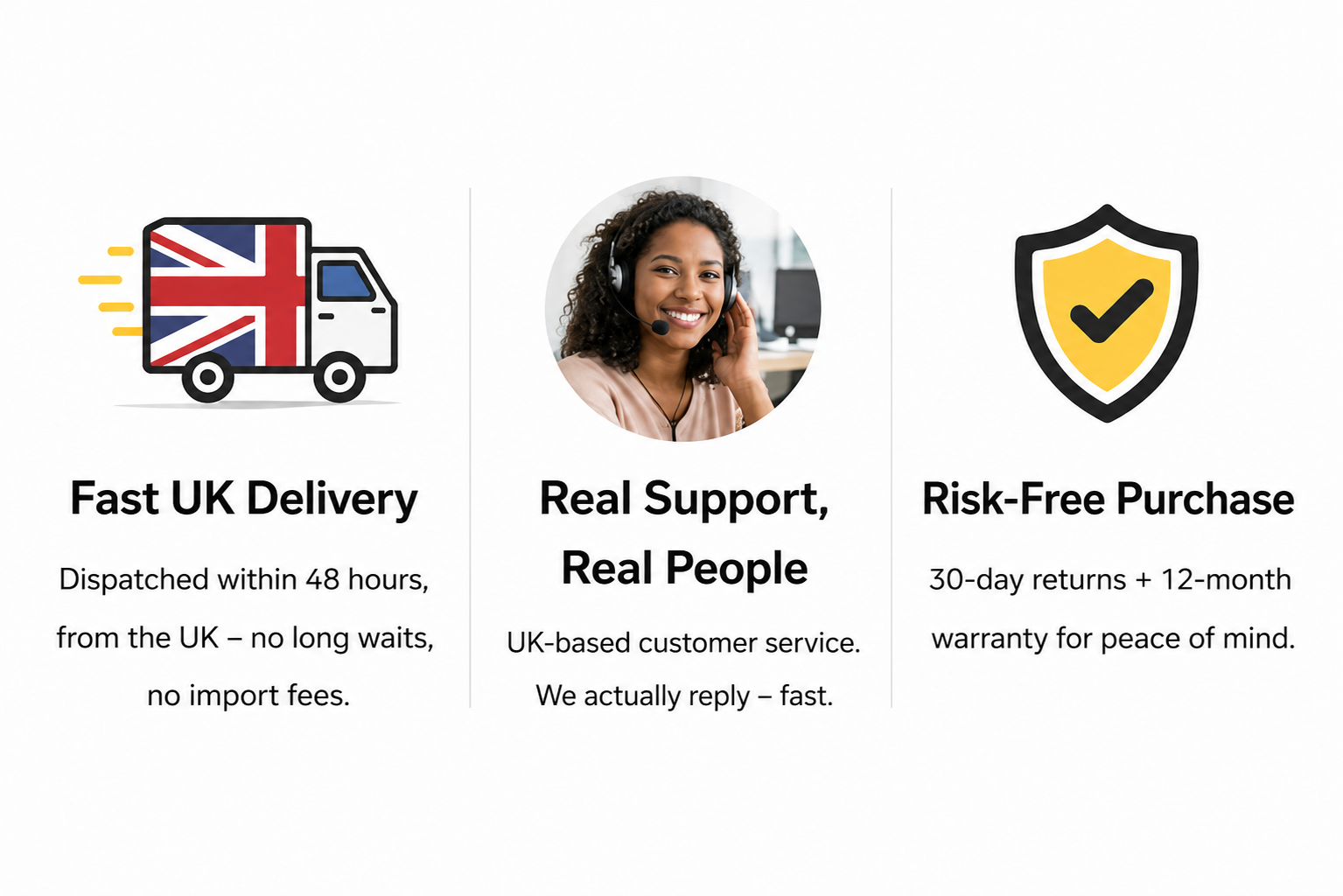 Three icons and text blocks highlighting fast UK delivery, real support, and risk-free purchase on a white background.