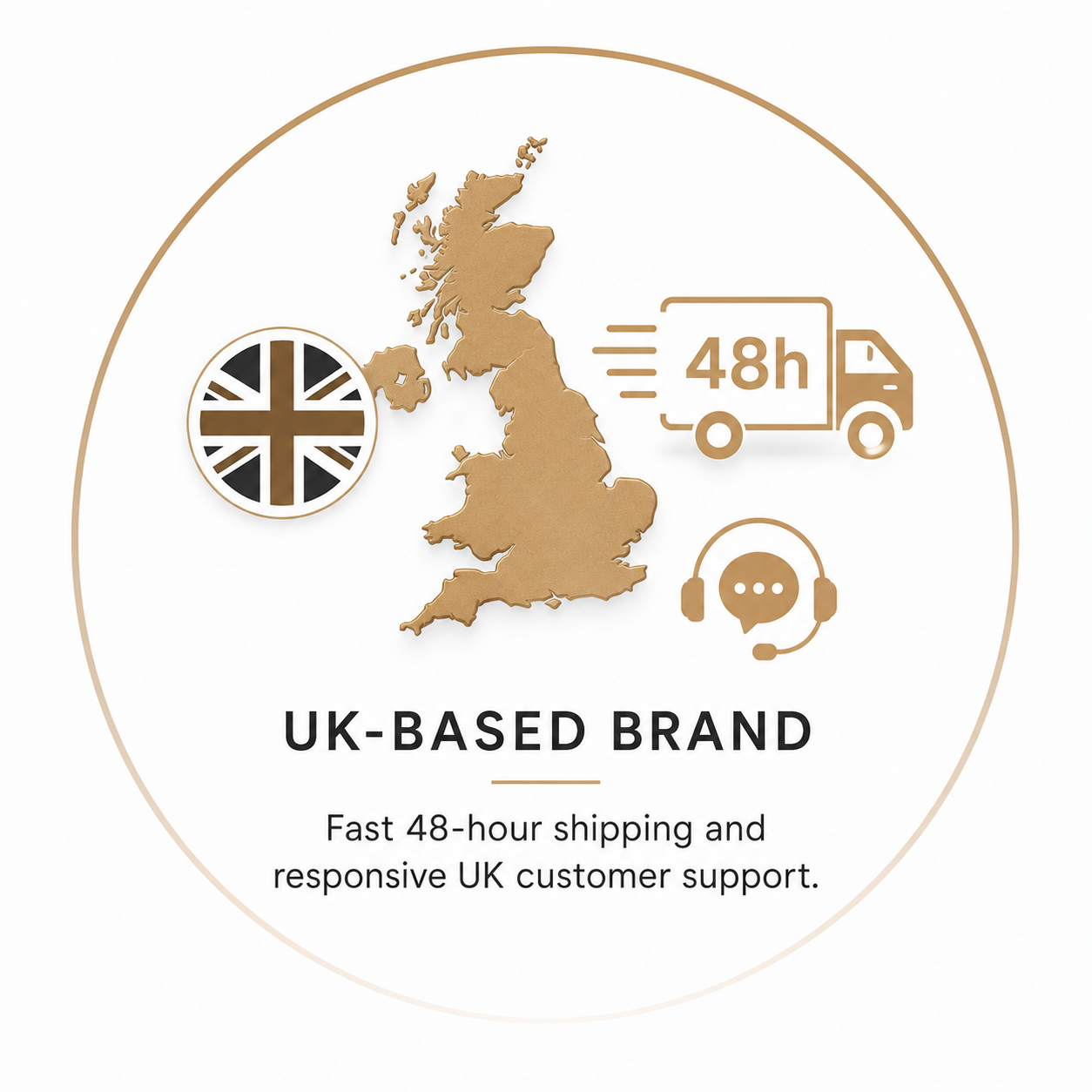 Map of the UK with shipping and customer support icons and text about a UK-based brand.