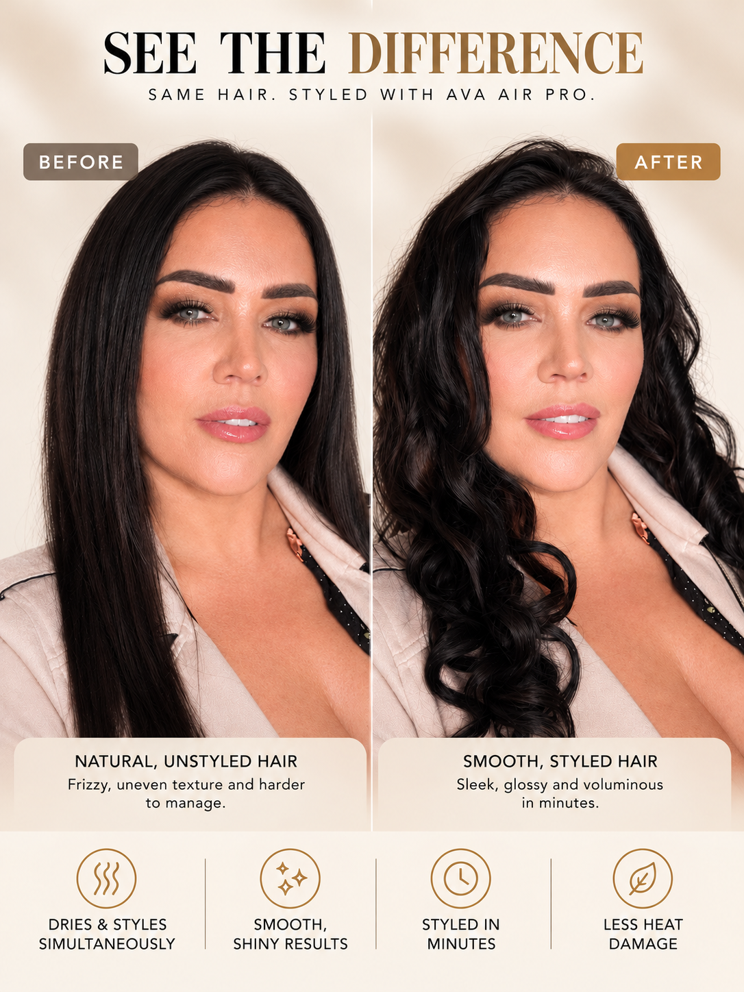Ava Air PRO – 5-in-1 Hair Dryer Brush & Multistyler